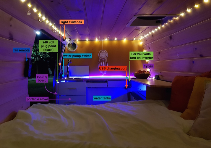 Image of a Campervan - Image 6
