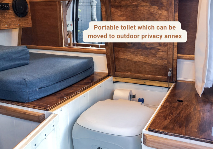Image of a Campervan - Image 11