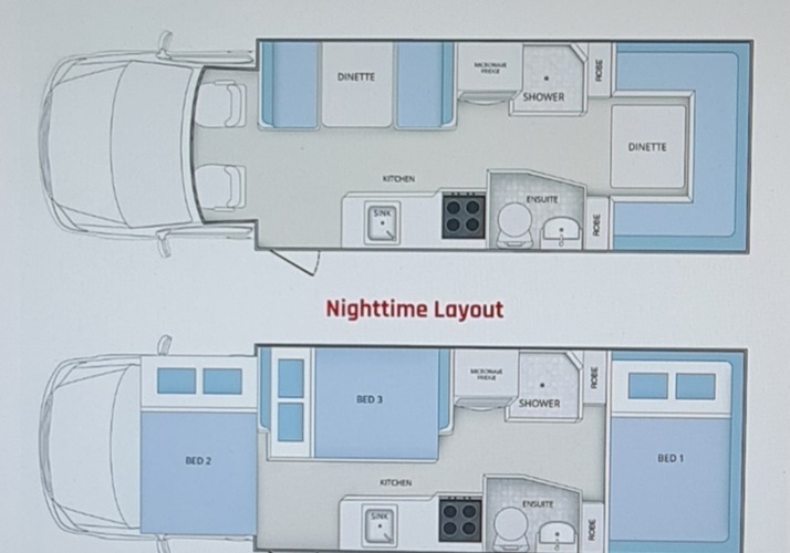 Image of a Motorhome - Image 1